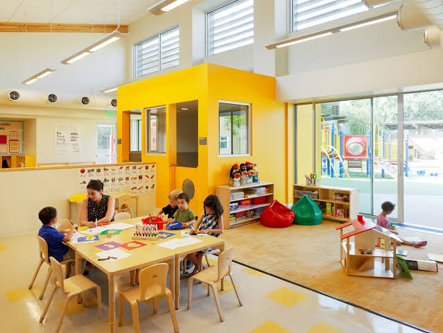 Importance of Child Care Centers